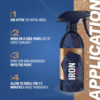 Gyeon Q²M Iron Redefined