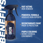 Gyeon Q²M Iron Redefined