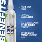 Gyeon Q² CanCoat EVO – Spray Ceramic Coating