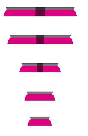 Zvizzer Pink Thermo Allrounder pad